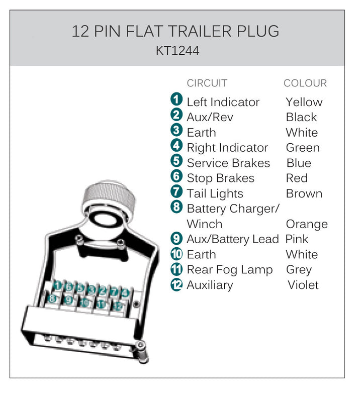 12 Pin Trailer Plug Metal Standard