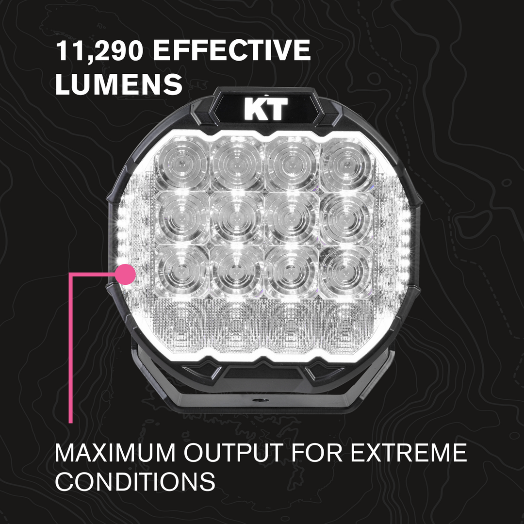 9 Inch Trail Plus LED Driving Lights