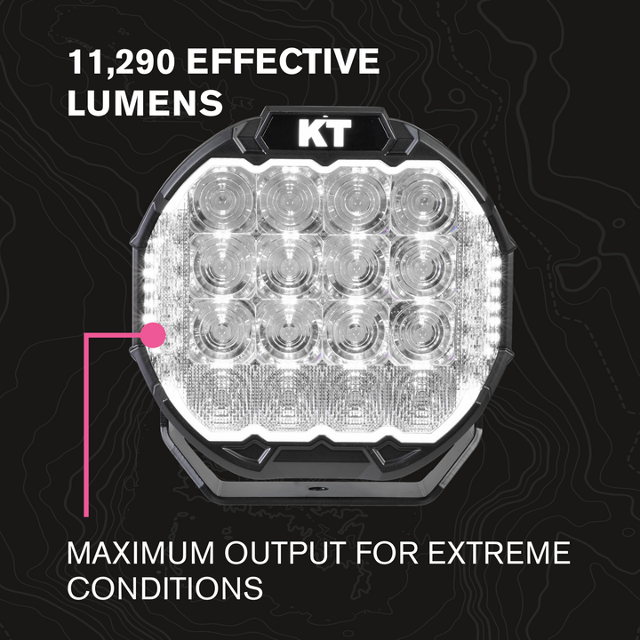 9 Inch Trail Plus LED Driving Lights